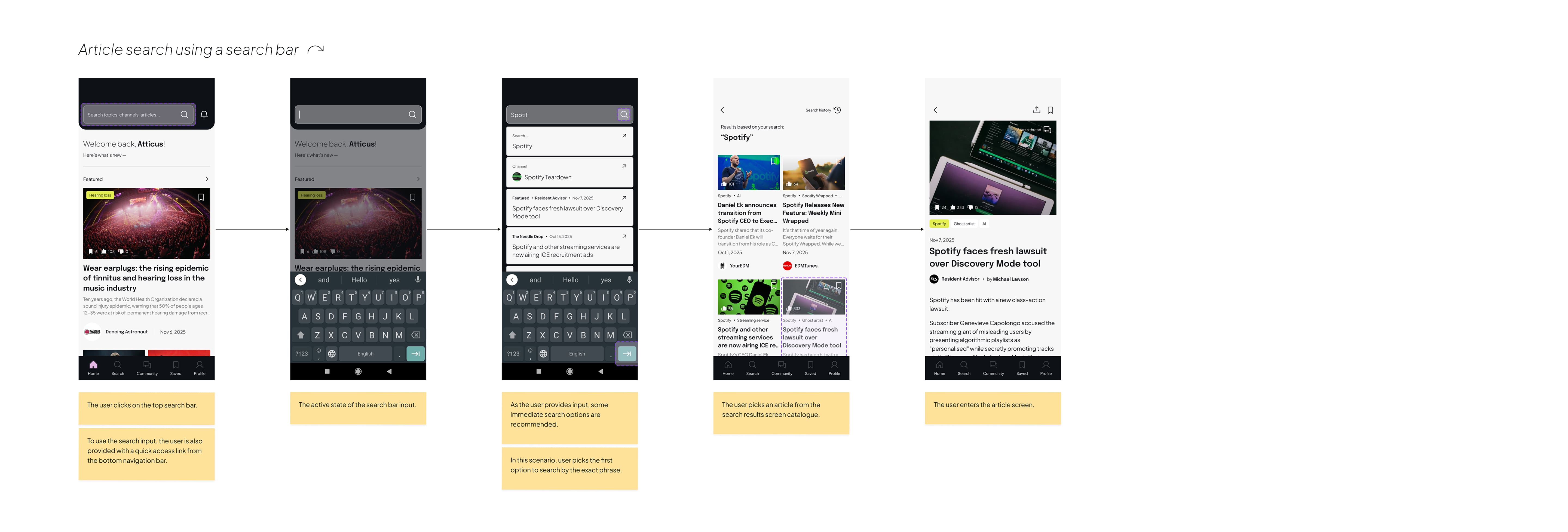 Five mobile screenshots display a user searching for a news article. Screens include search input and results, featuring images and text snippets. Yellow annotations highlight steps and tips, emphasizing the search process and usability.