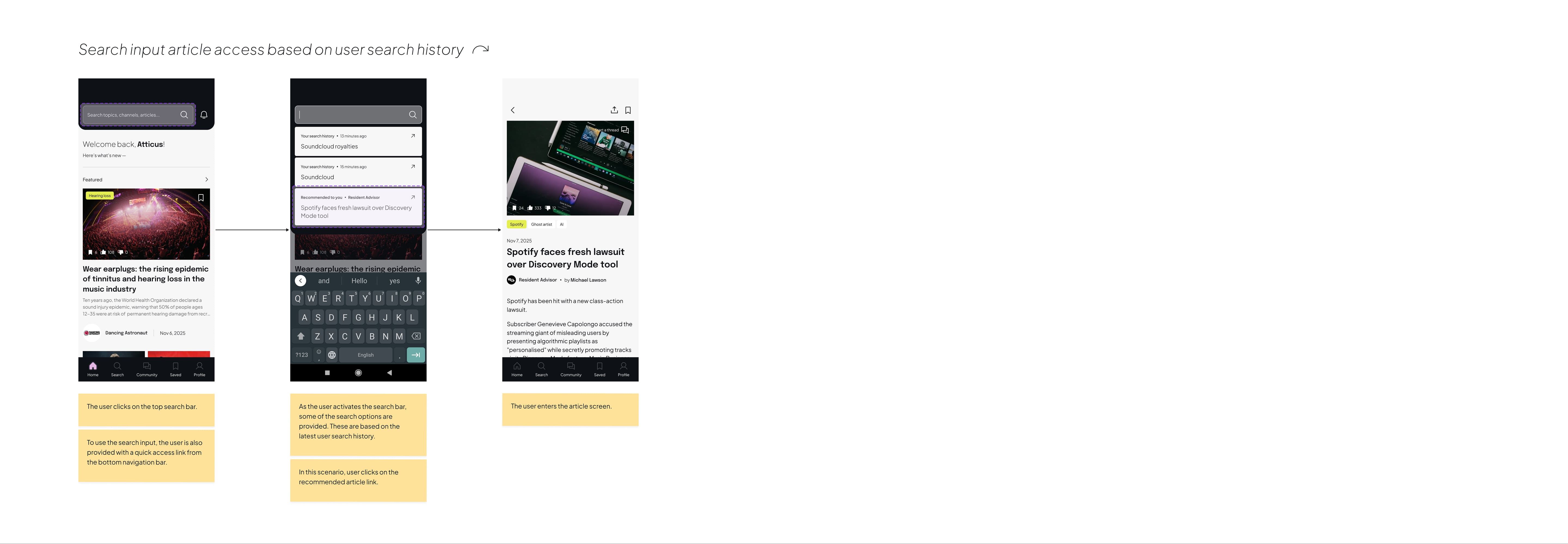 Three smartphone screens illustrate a search process. The tone is informative and tech-focused.