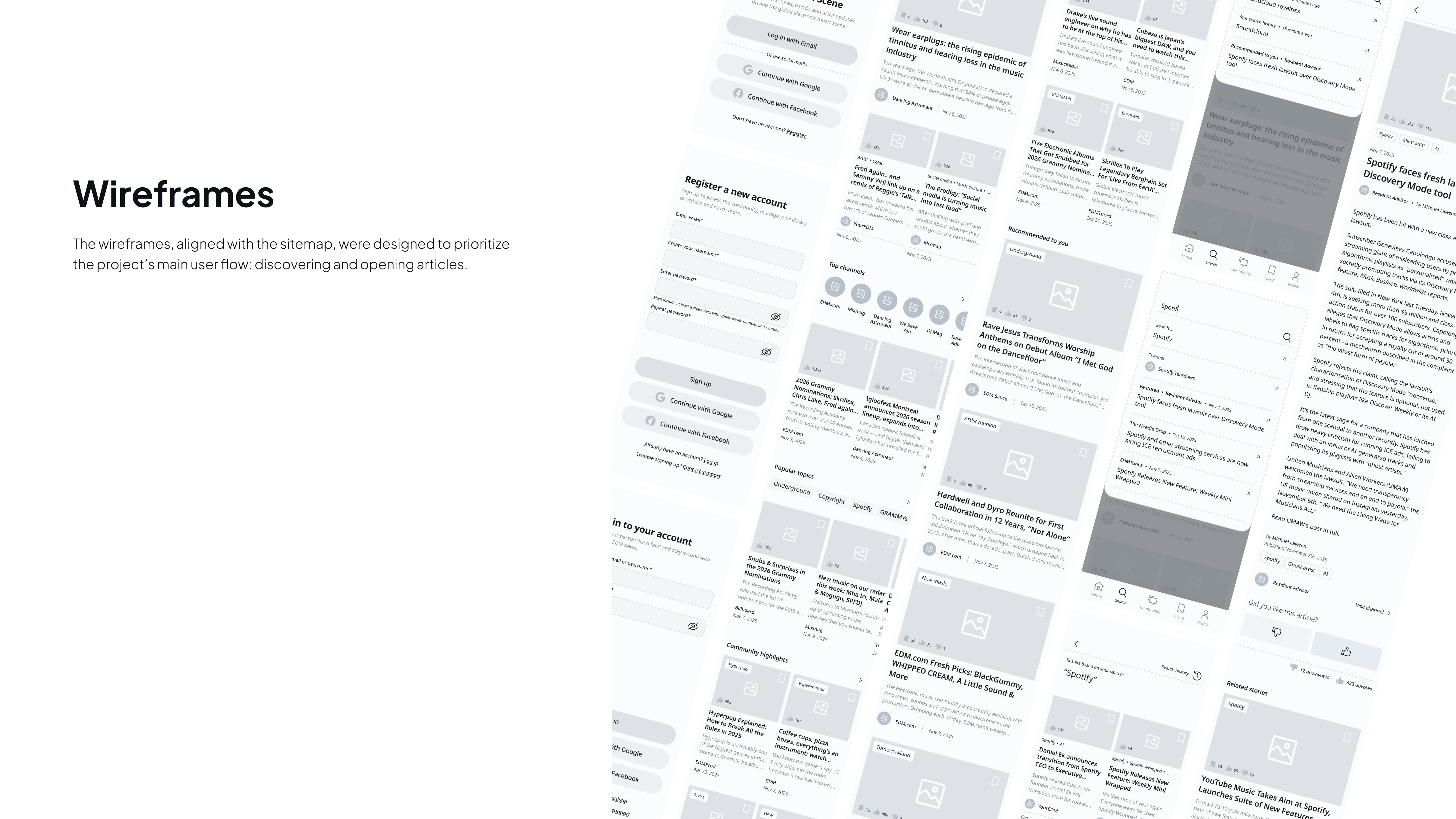 Image shows a series of website wireframes on the right, featuring various layouts and placeholders. The title 'Wireframes' and description are on the left, emphasizing design concepts and planning.