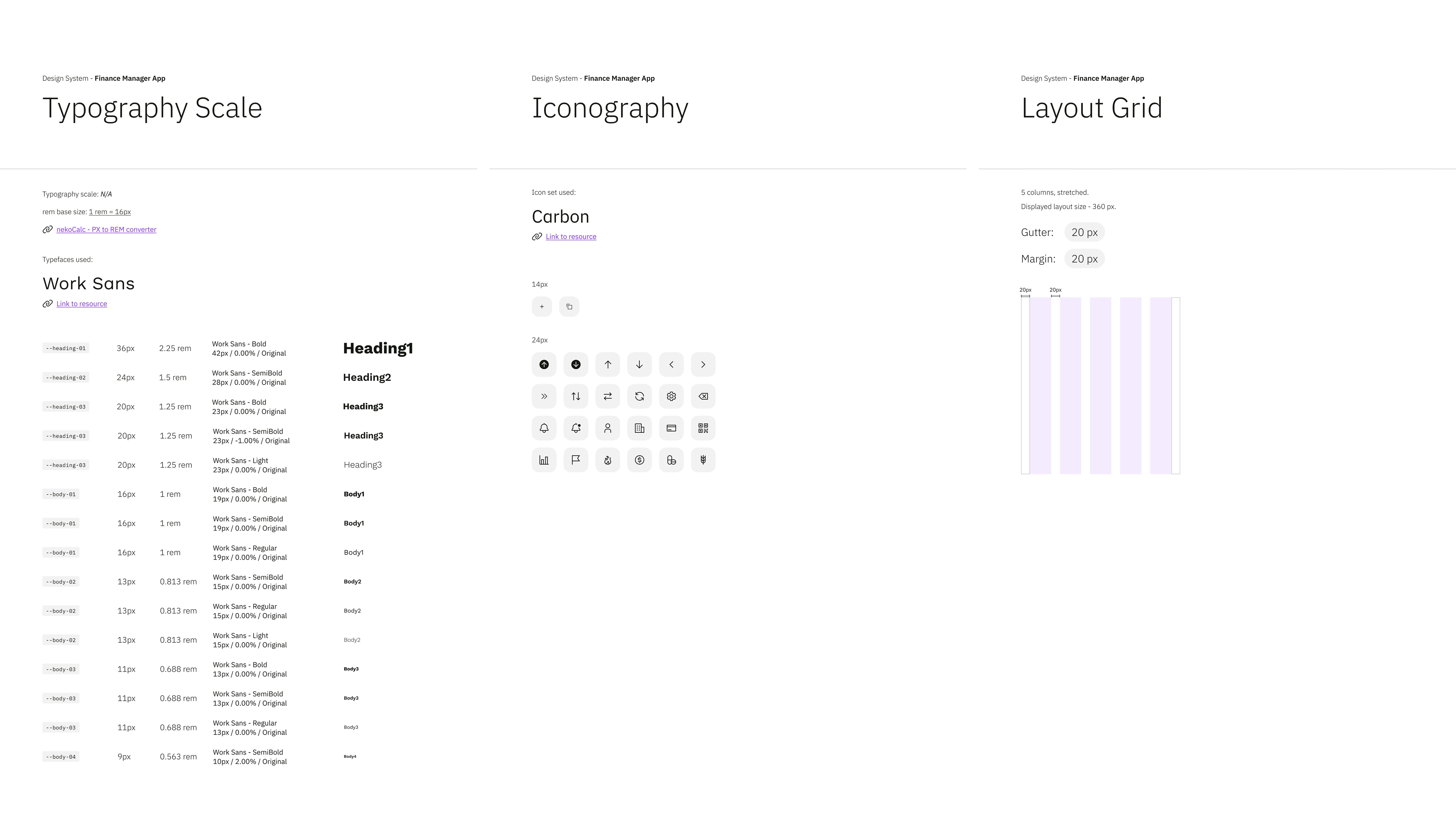 Typography scale, iconography and layout grid of the design project displayed in one slide.