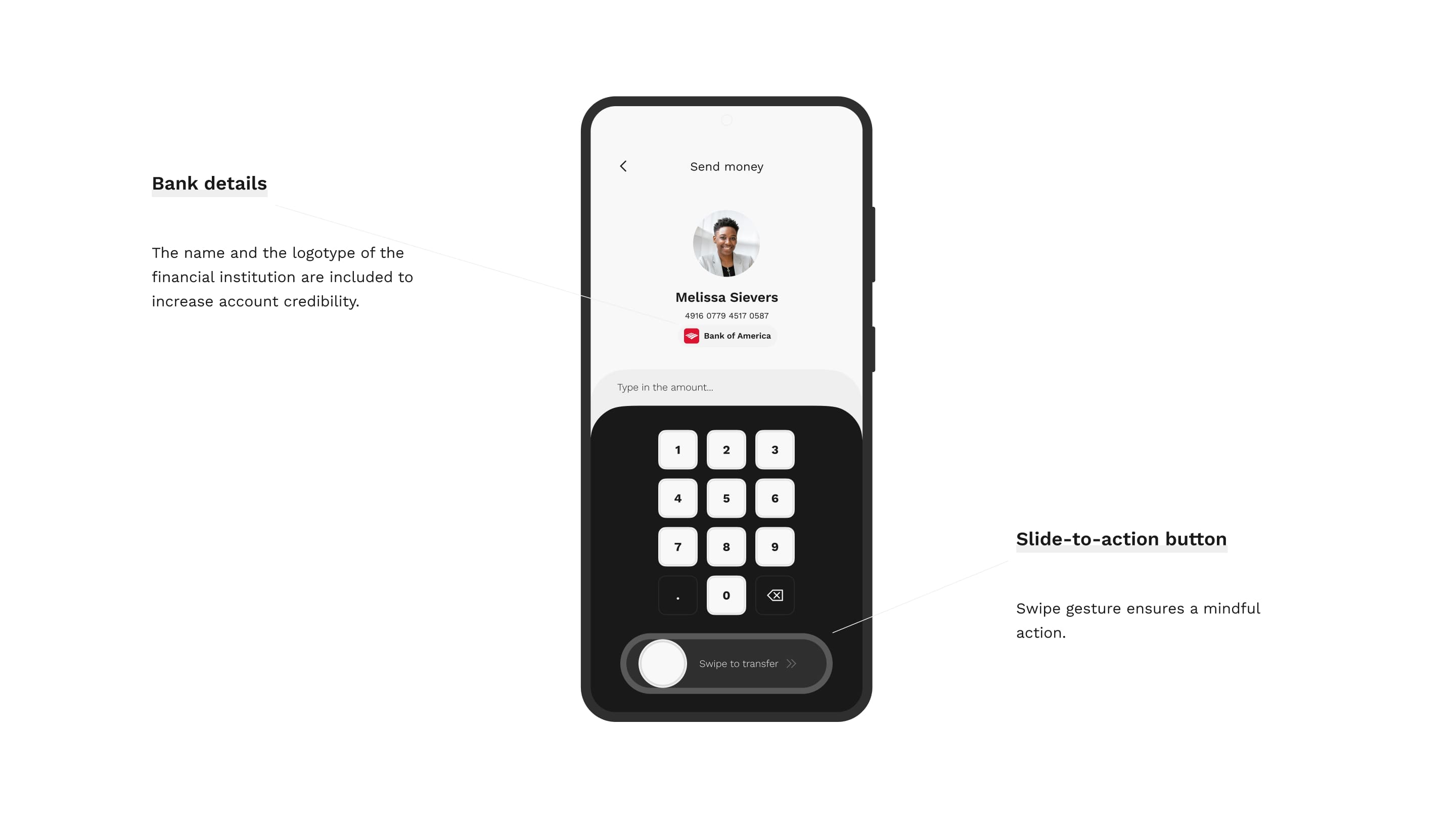 Mobile app screen for transferring money shows contact Melissa Sievers, bank details, number pad for amount entry, and a swipe to transfer button.
