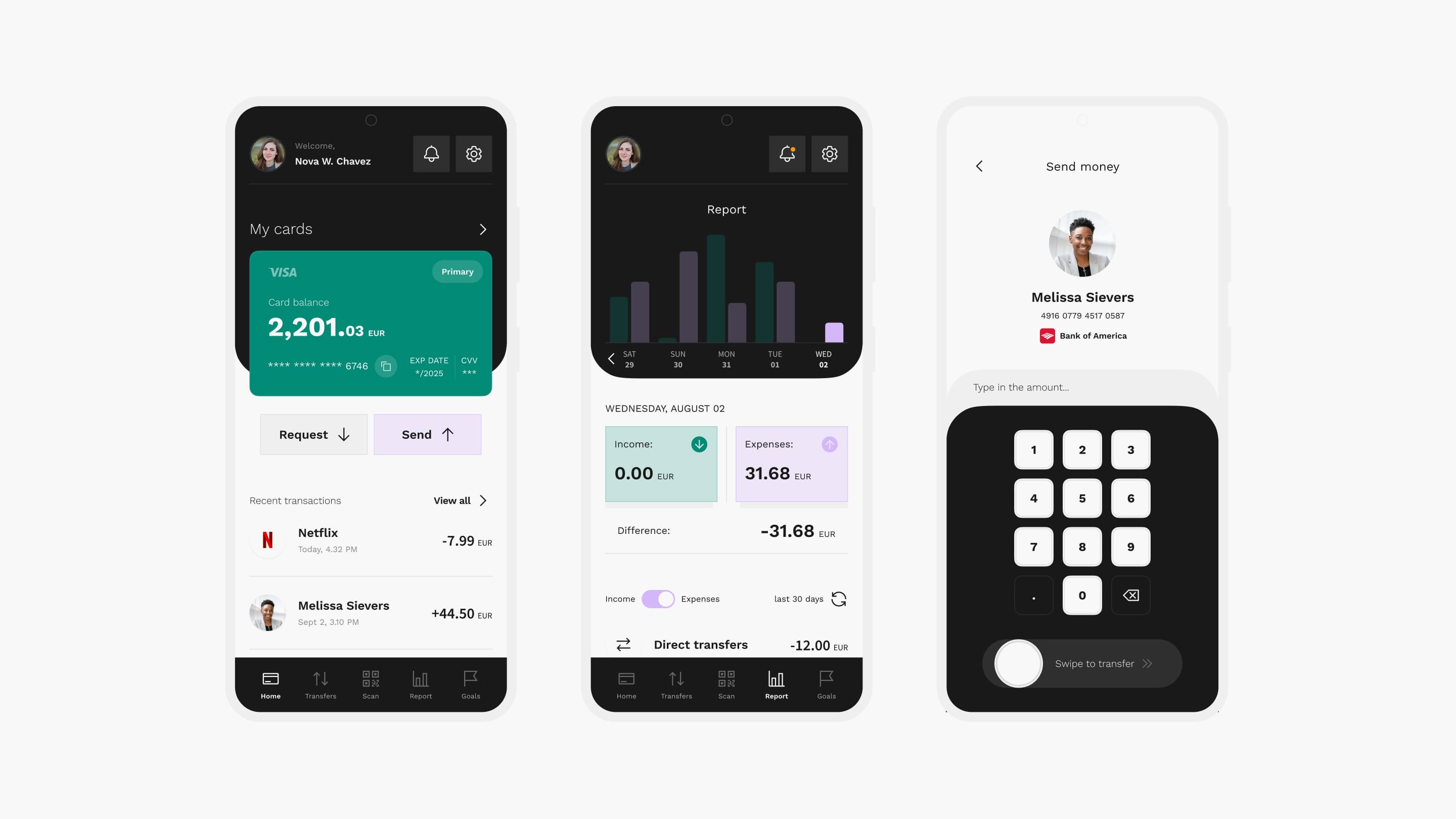 Mobile banking app with three screens showing card balance, expense report with bar chart, and money transfer interface featuring a keypad.