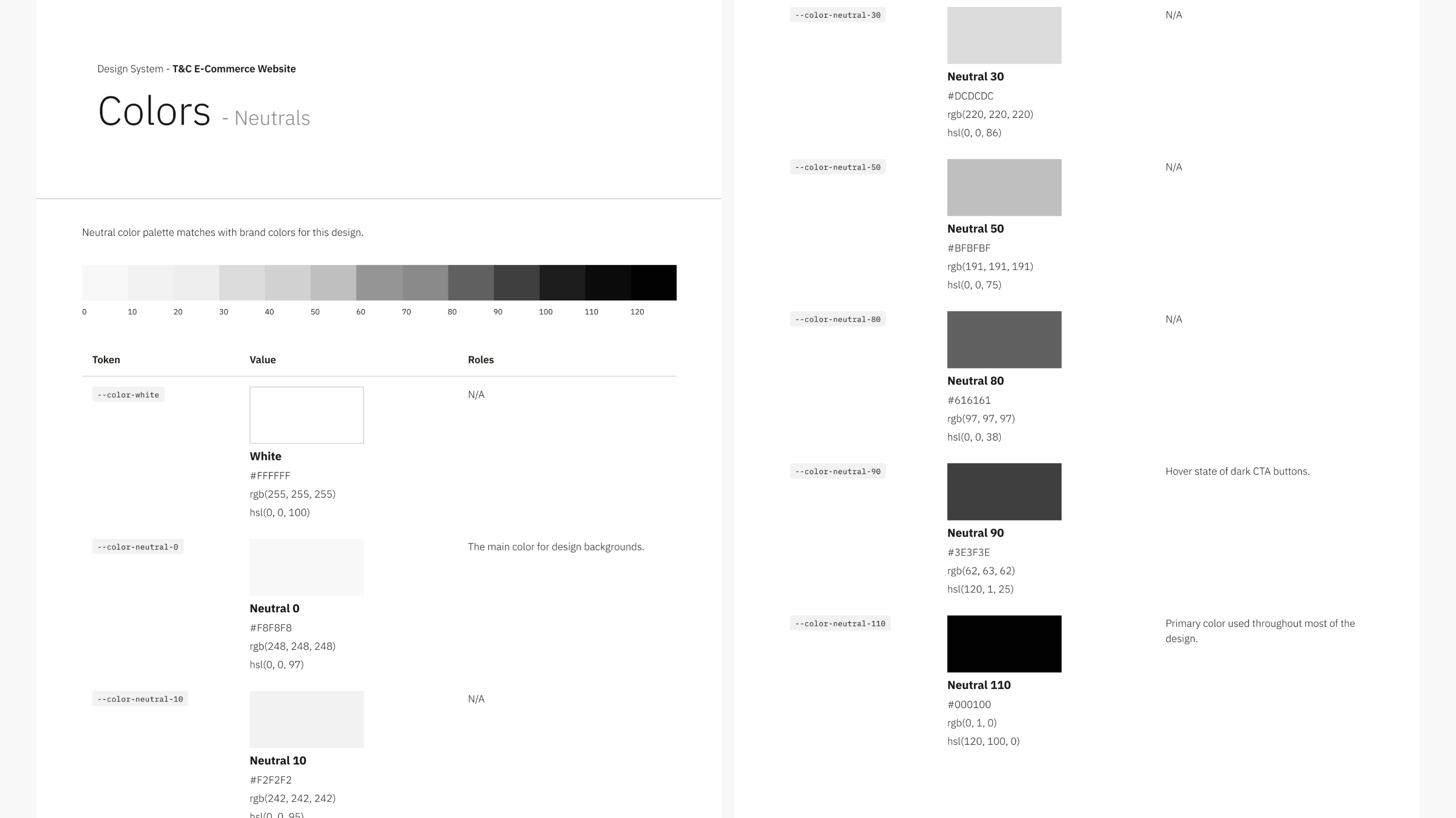 A detailed color chart titled 'Colors - Neutrals' displays a gradient of neutral tones from white to black. Each shade has its RGB and HEX values.