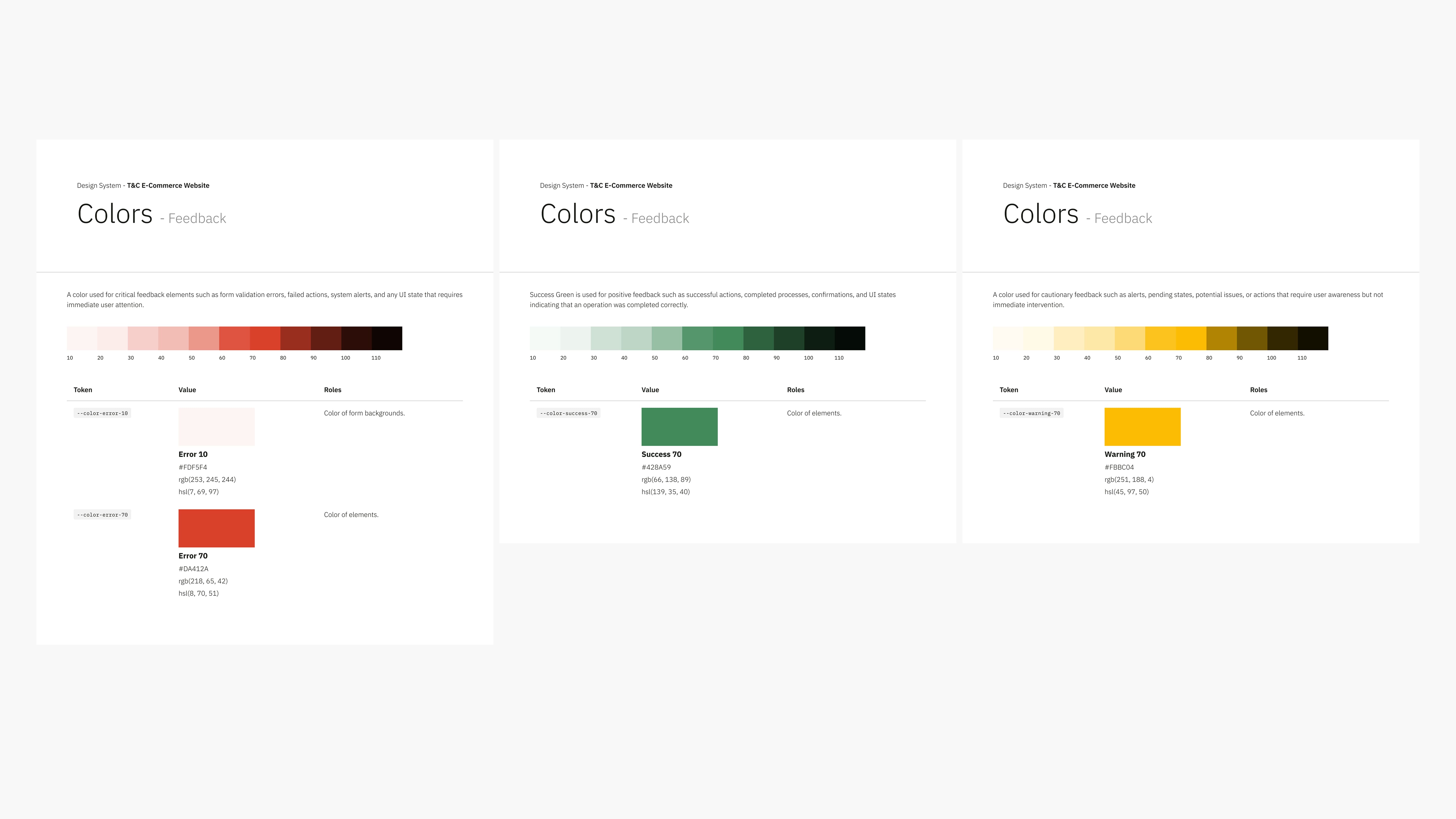 Three panels display color scales. The left has shades of red, the center shows greens, and the right features yellows. Each panel includes labeled swatches.