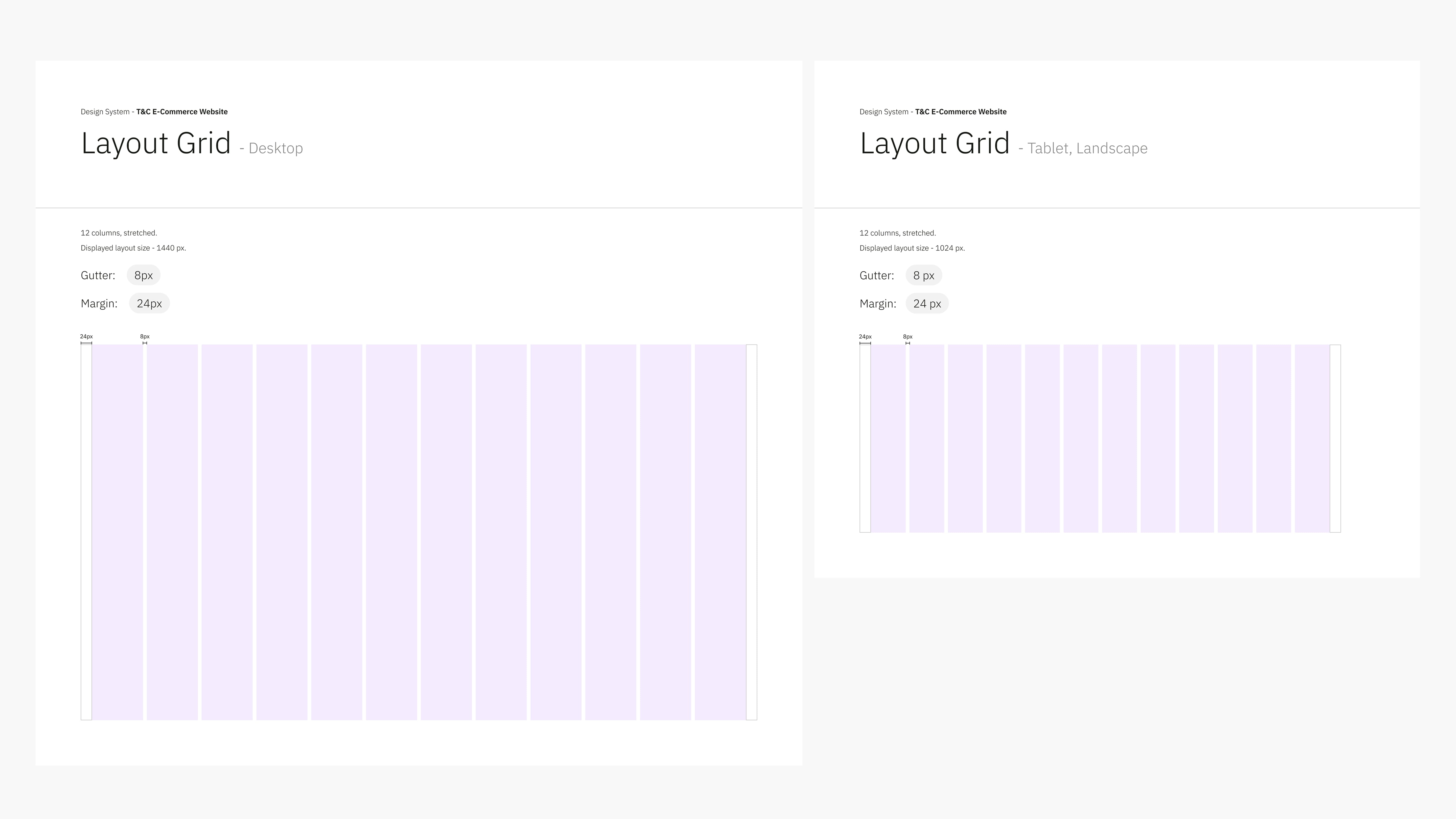 Split image showing two layout grids titled 'Layout Grid - Desktop' and 'Layout Grid - Tablet, Landscape.' Each has columns in pale purple, illustrating responsive design.