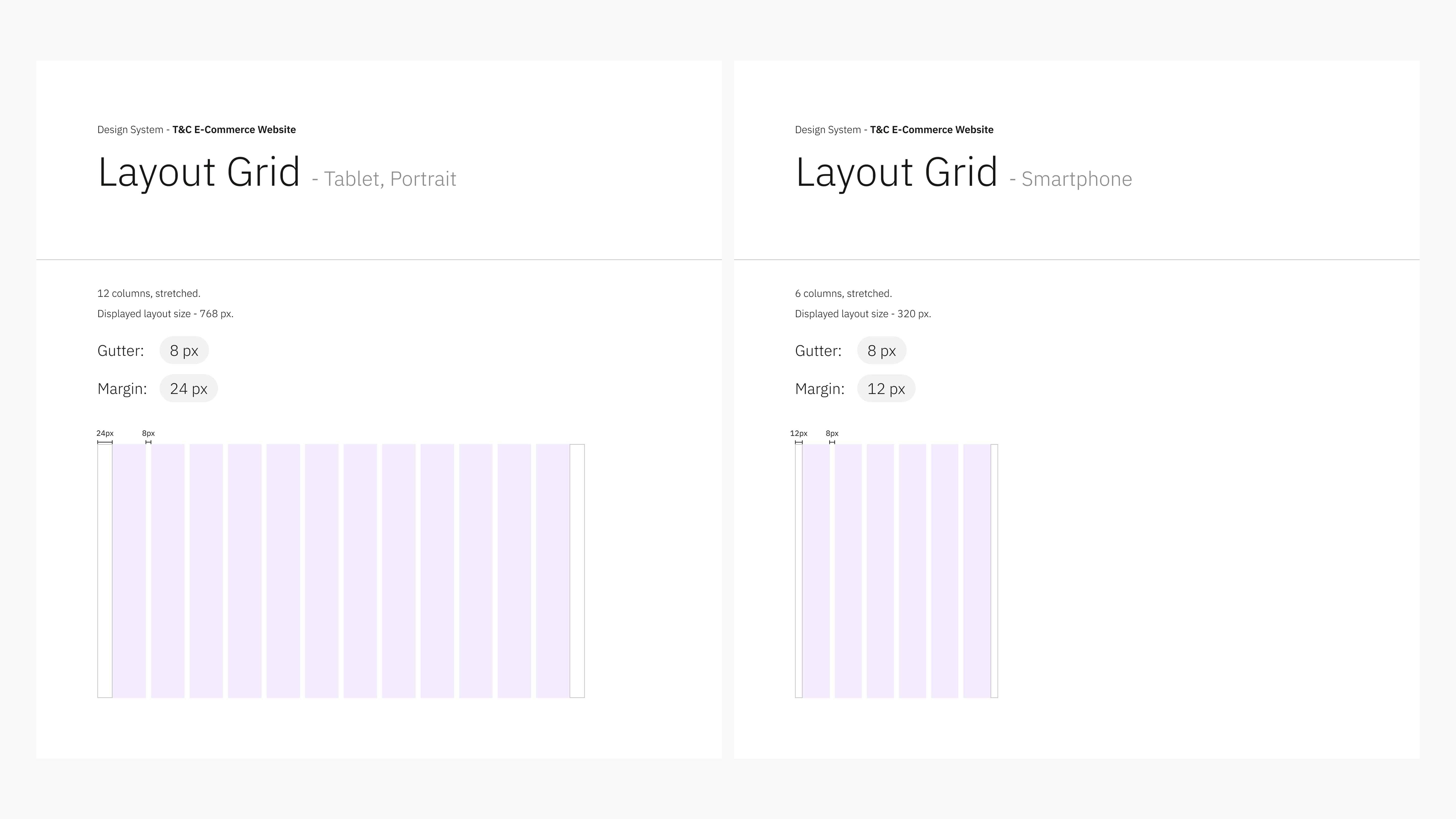 Comparison of layout grids for tablet in portrait orientation and smartphone. Features include margin, gutter, and height settings, with purple grid columns.