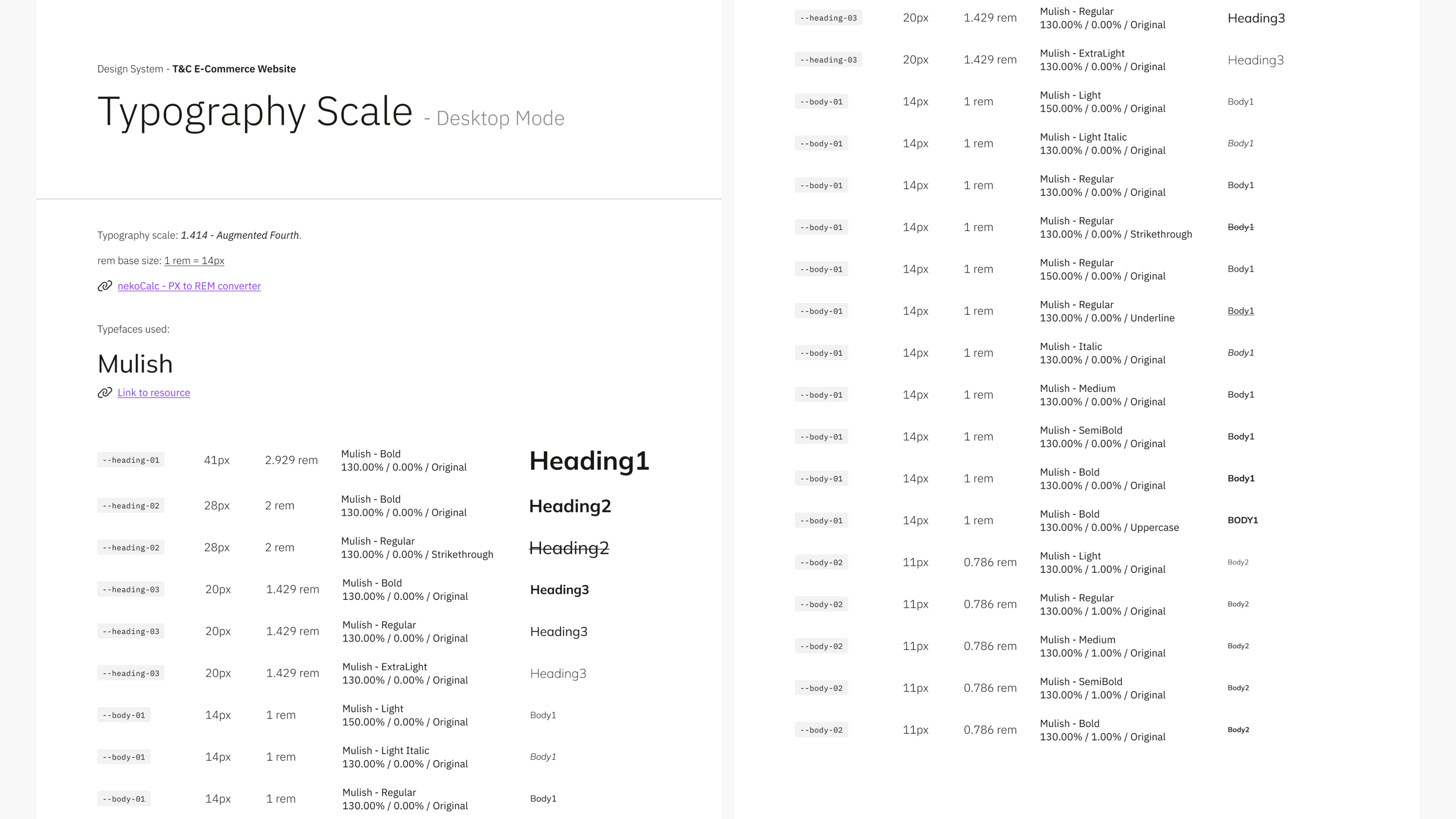 Typography scale chart in desktop mode, showcasing various font sizes, line heights, and styles using the Mulish typeface. The page is divided into columns with text aligned in different sizes and weights, providing a structured overview of typographic hierarchy.
