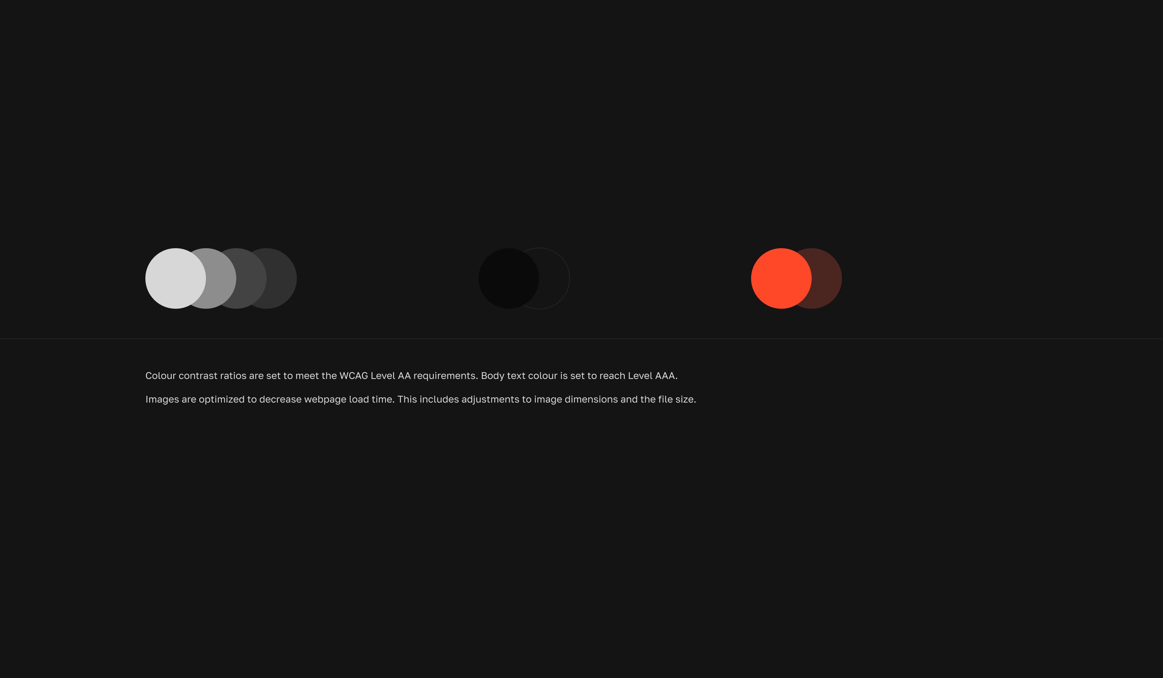 A row of overlapping circles on a dark background: grayscale, black, and orange. Text below discusses WCAG contrast standards and accessibility.